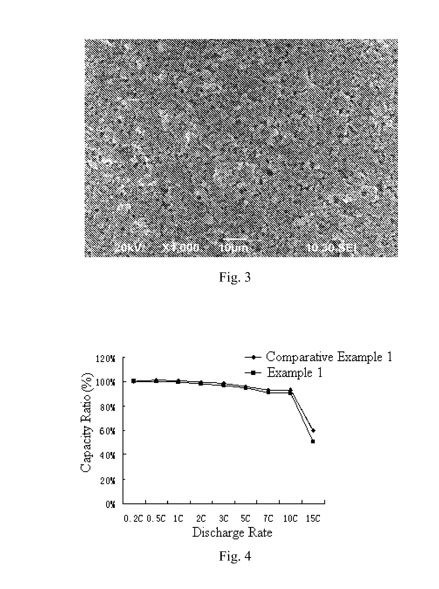 Inorganic/organic composite porous separator and electrochemical device using the same