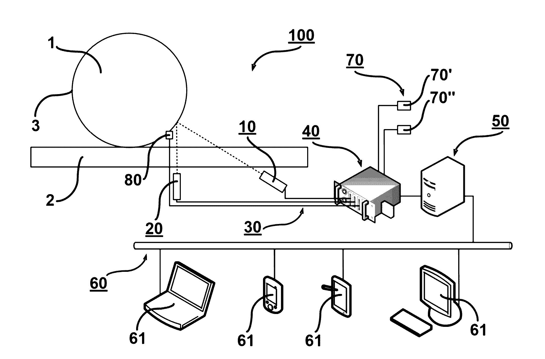 System and method for inspecting the geometric parameters of the wheels of railway vehicles
