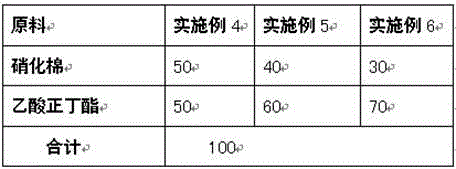 Metal paint, and preparation method and application thereof