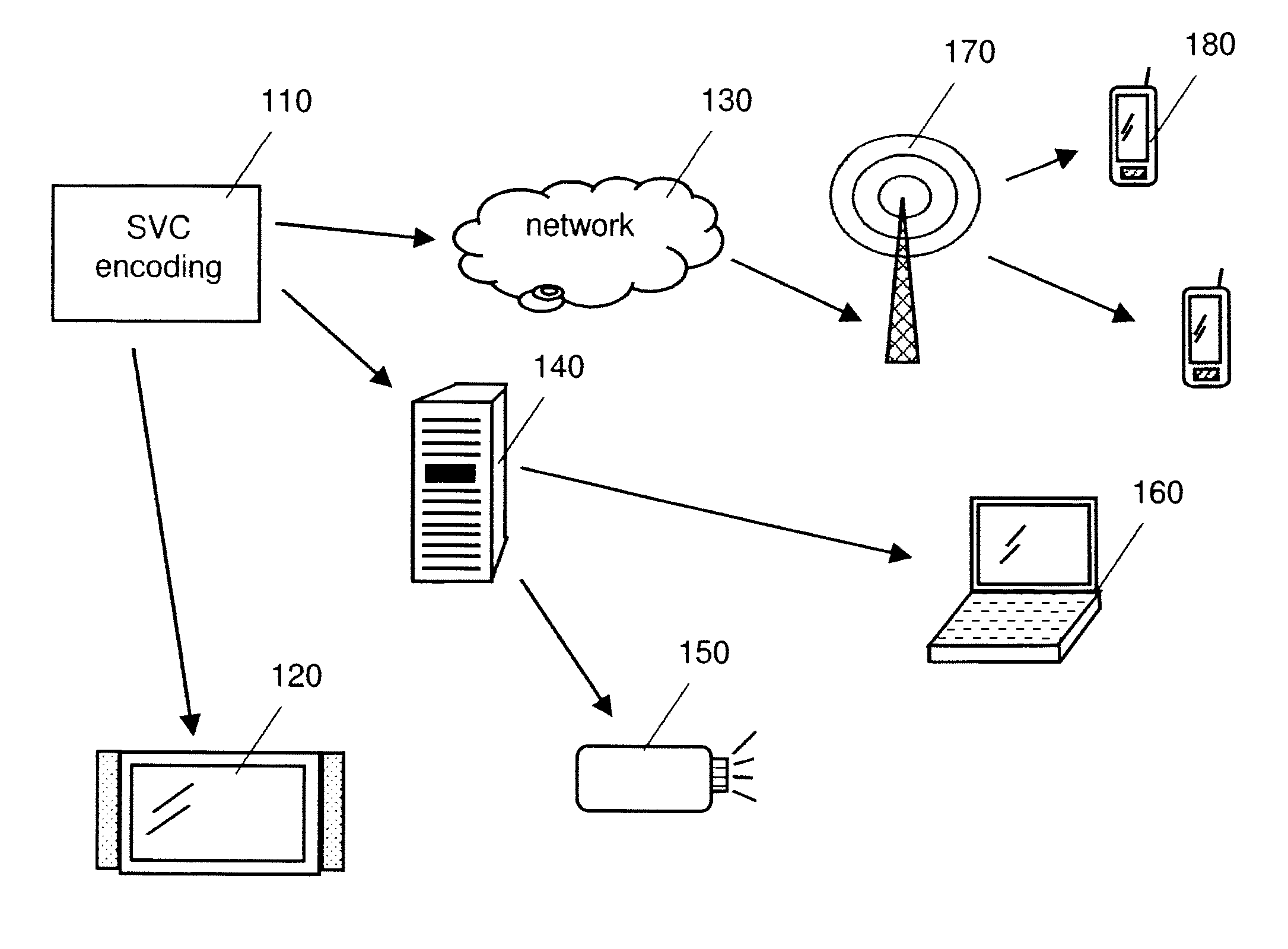 Parallel decoding for scalable video coding