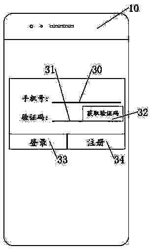 APP registration and login method and system