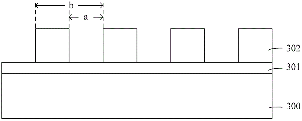 Etching method of trenches