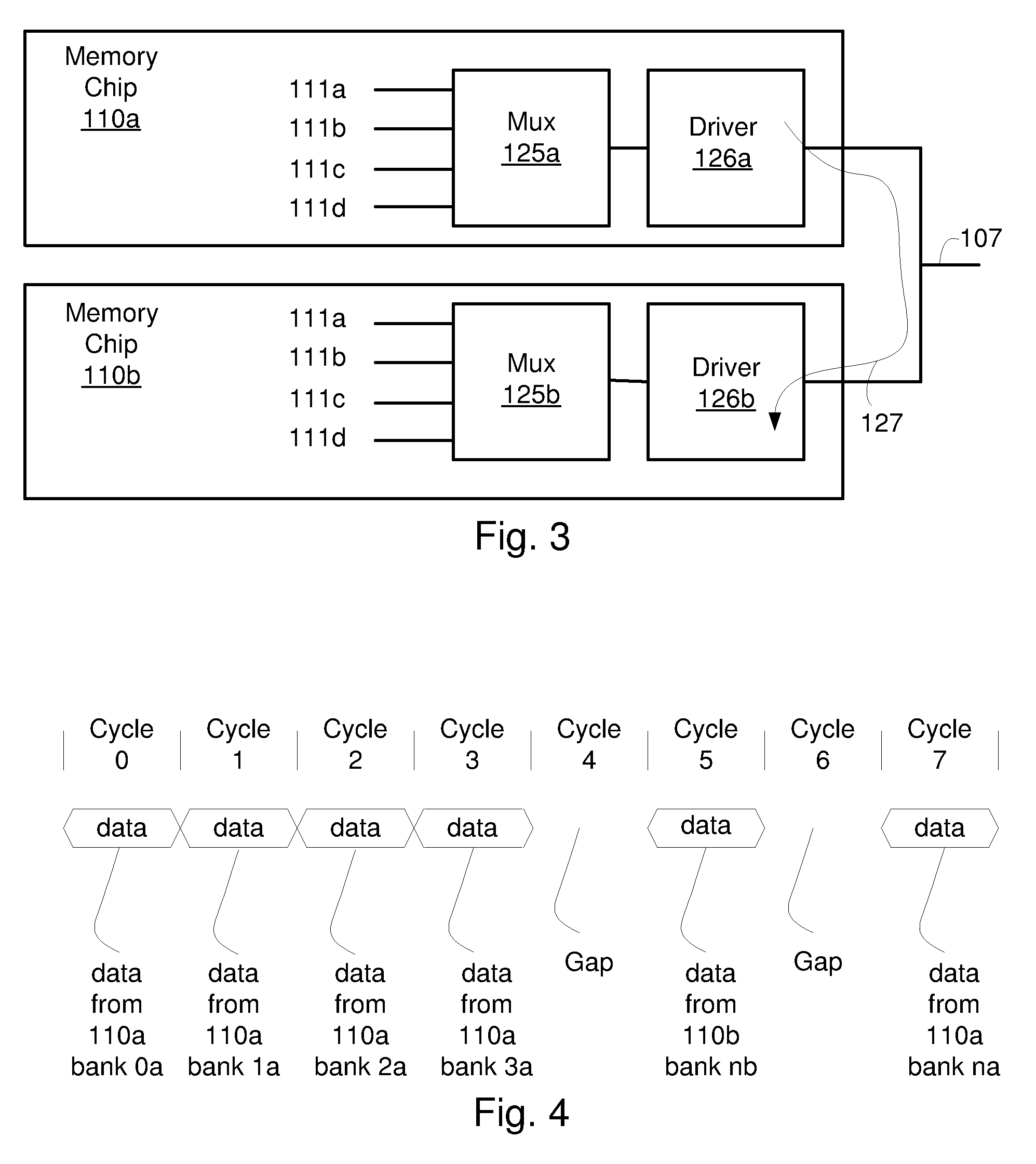 Memory Controller Granular Read Queue Dynamic Optimization of Command Selection