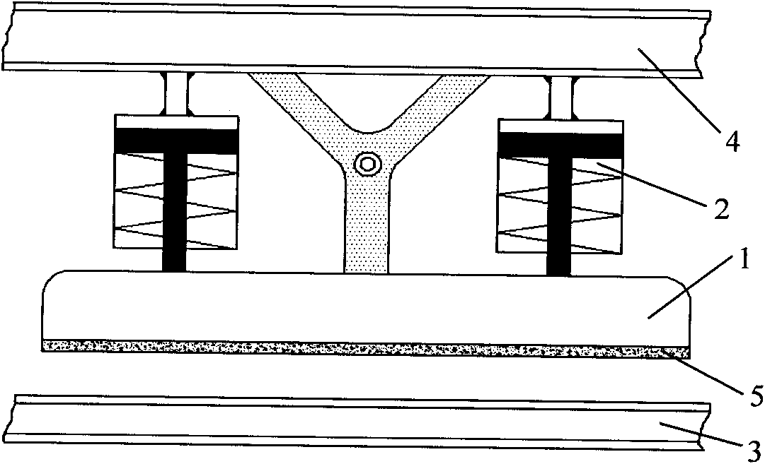 Hybrid vortex rail braking system