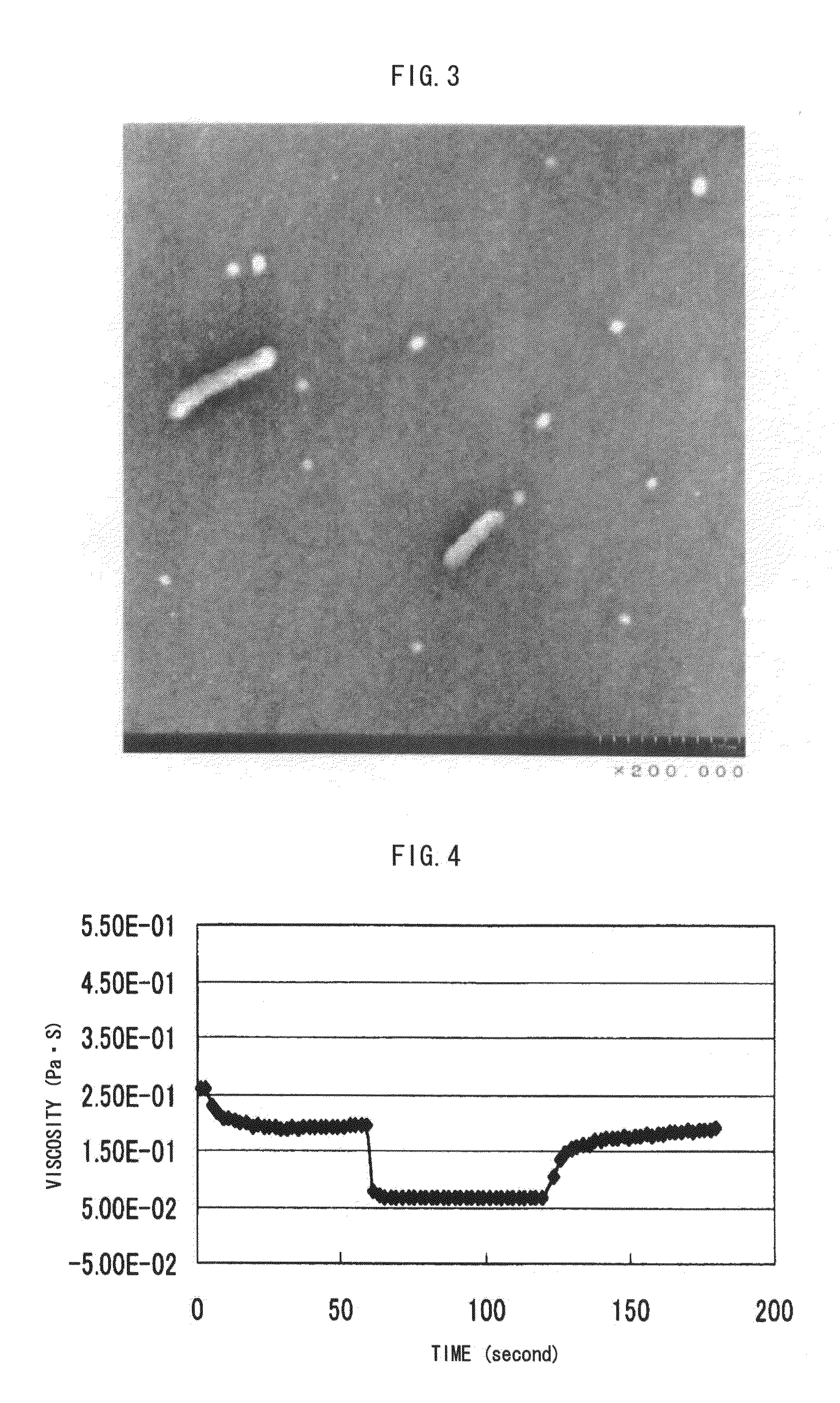 Polyolefin polymer having polar group, method for production thereof, and water dispersion material and mold release agent composition