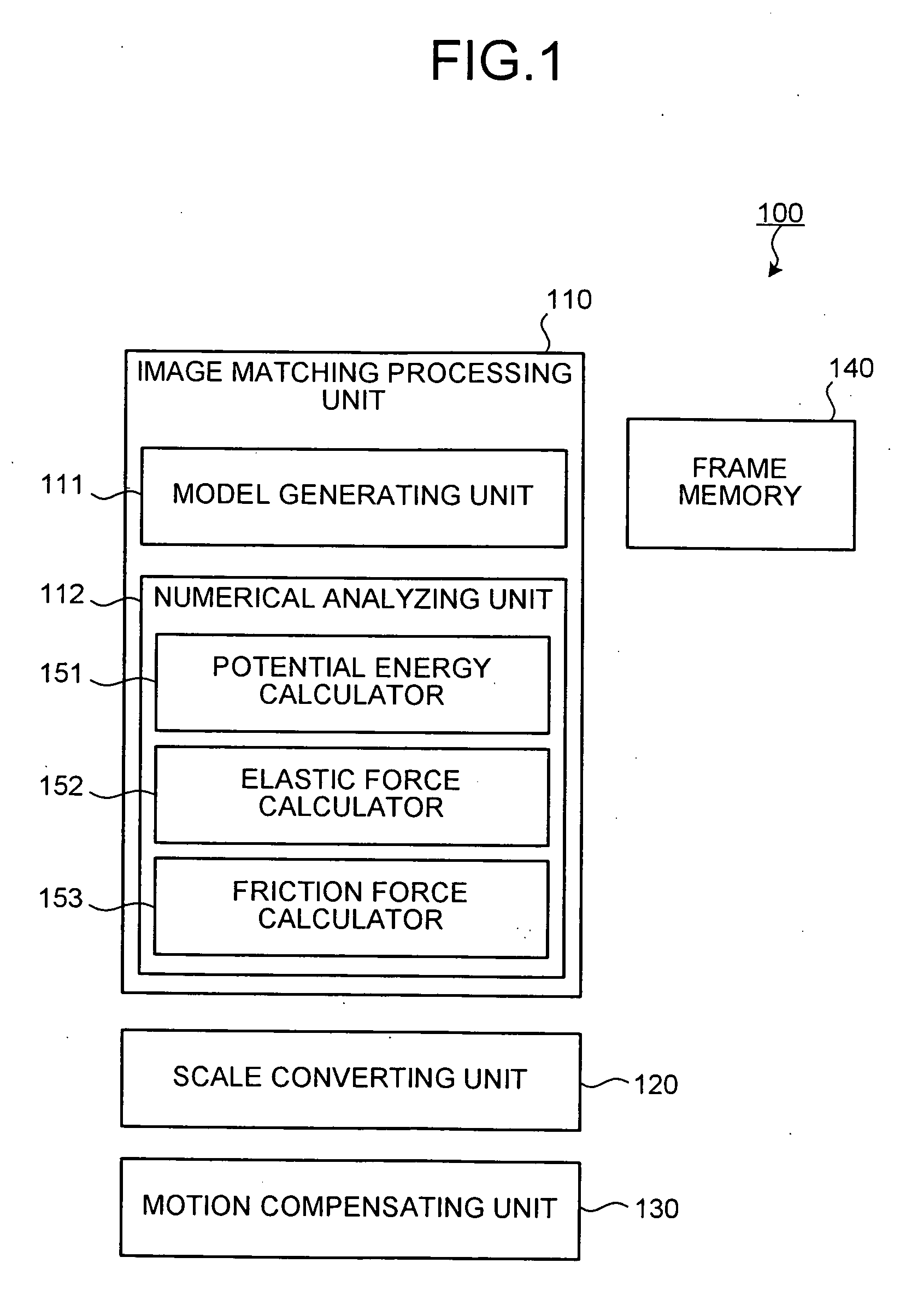 Image matching apparatus, method of matching images, and computer program product