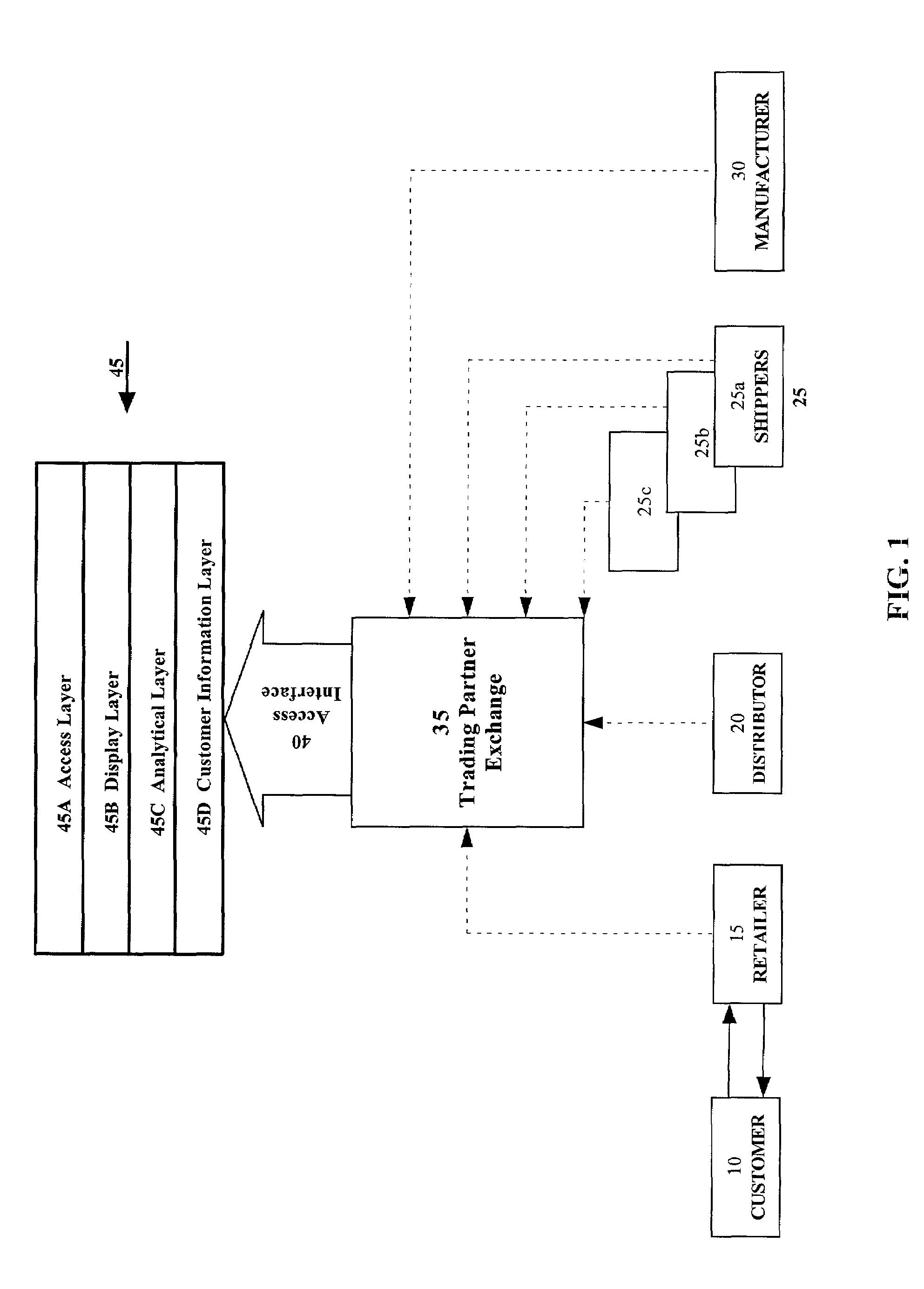 Method and apparatus for creating and exposing order status within a supply chain having disparate systems