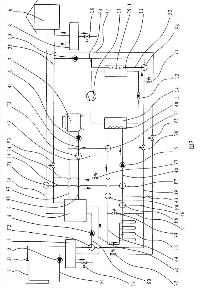 Solar energy absorption type refrigeration and ground source heat pump coupling combined supplying system