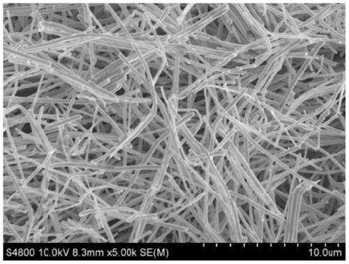 Method for converting nanowires into quantum dots and prepared quantum dots