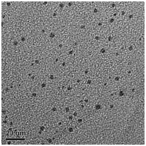 Method for converting nanowires into quantum dots and prepared quantum dots