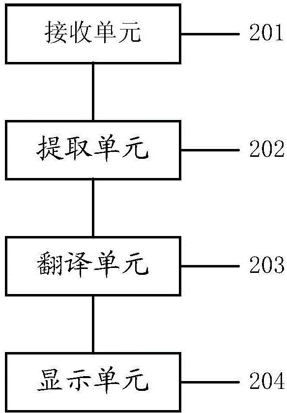 Set top box language control method and system