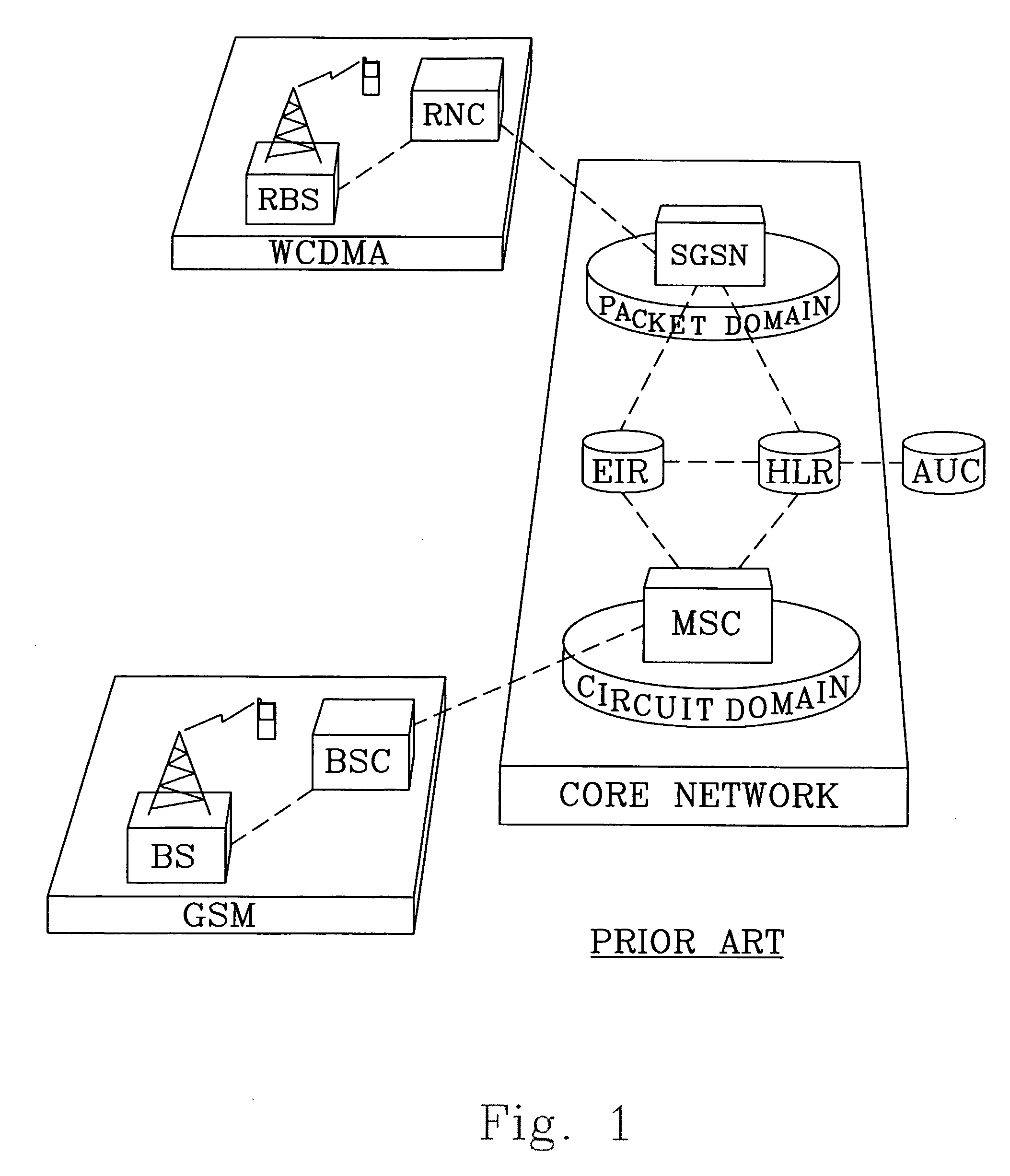 Lawful Interception of Unauthorized Subscribers and Equipments