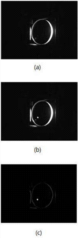 Optical thin film LIDT (laser induced damage threshold) testing device and method based on light scattering