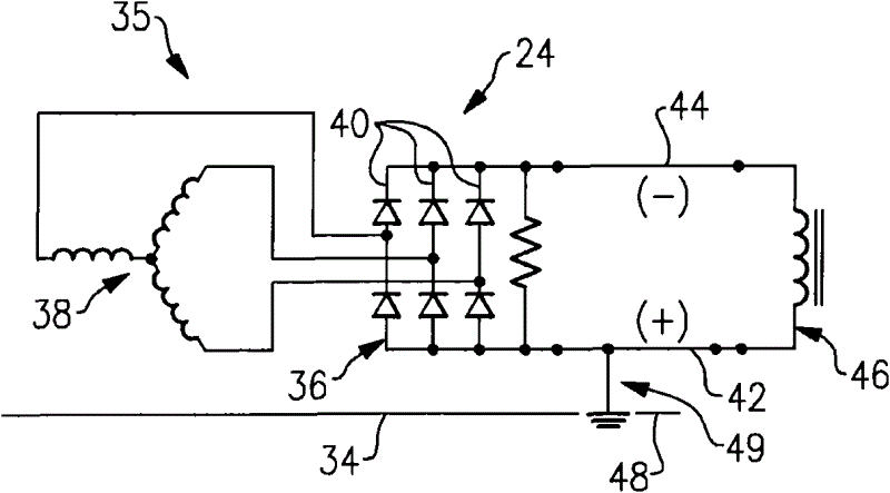 Grounding sleeve of generator rotor