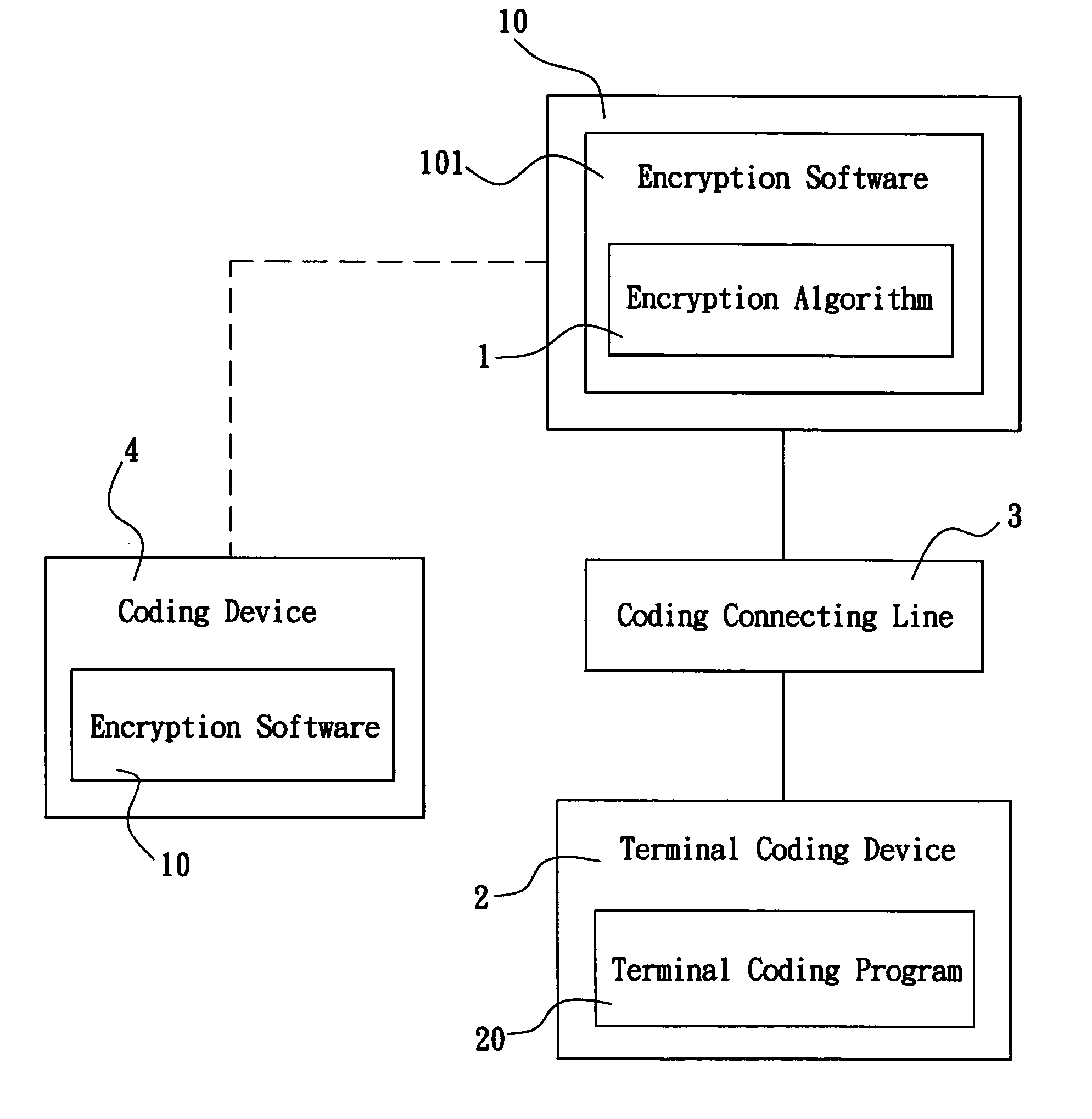 Method for preventing personal handy-phone system handset from being reassigned with new phone number