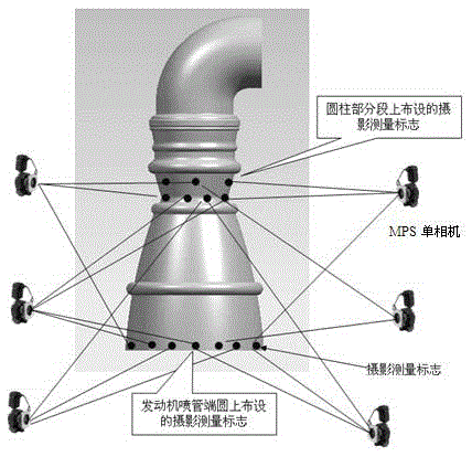 A dynamic real-time measurement method in the assembly process of an aerospace engine