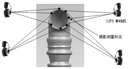 A dynamic real-time measurement method in the assembly process of an aerospace engine