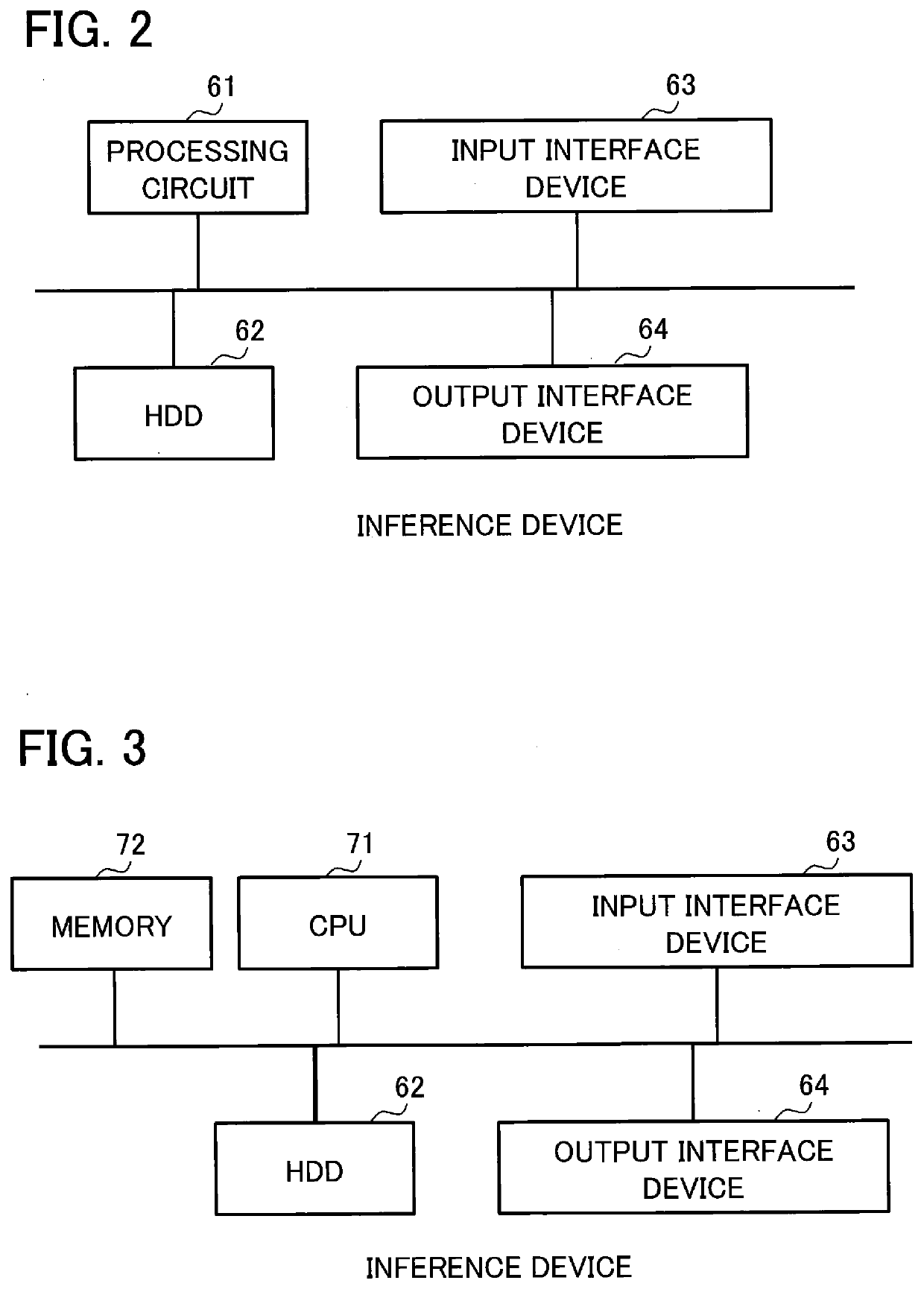 Inference device, inference method, and inference program