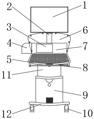 A medical image diagnosis device capable of adjusting orientation