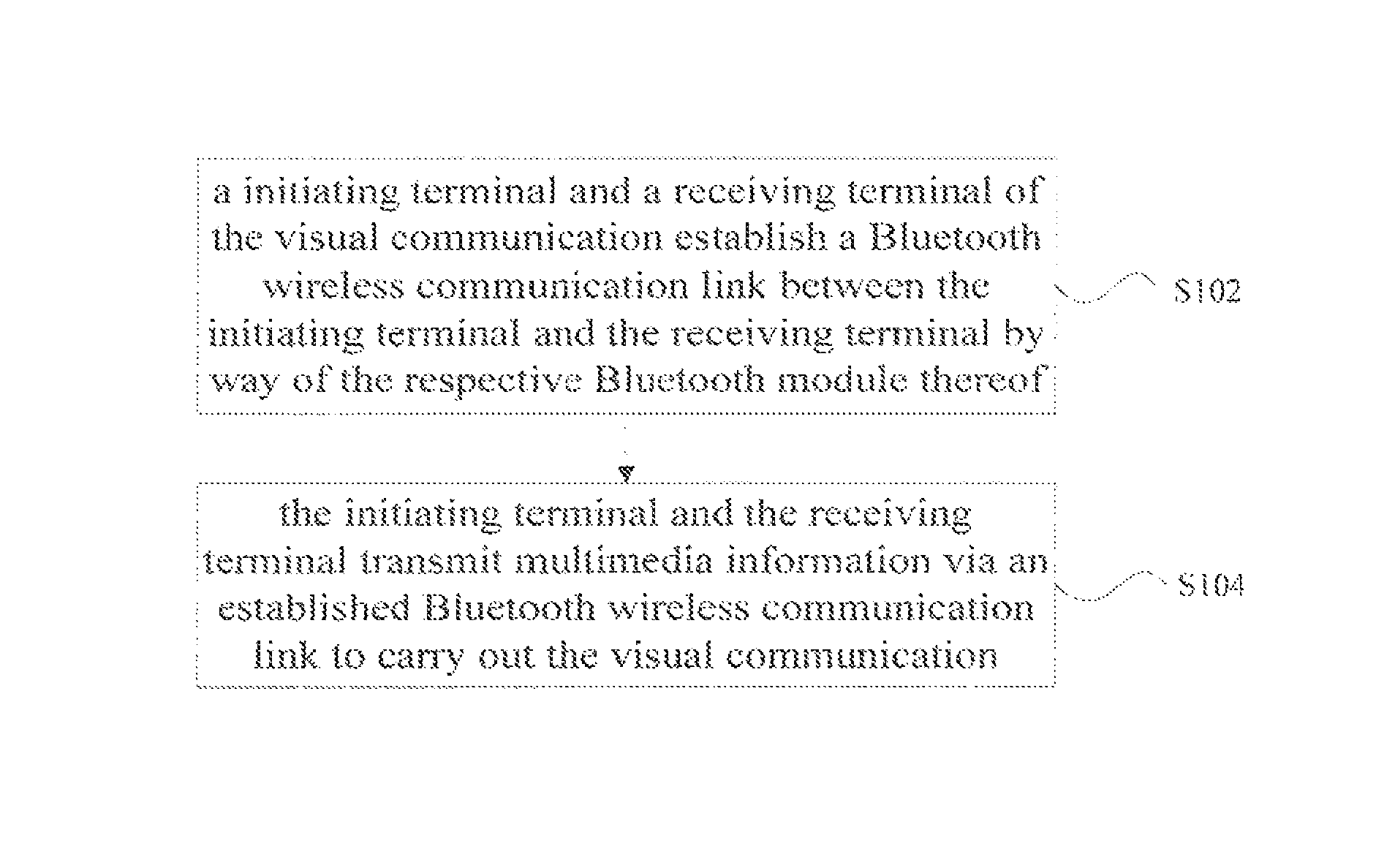 Video communication method and terminal