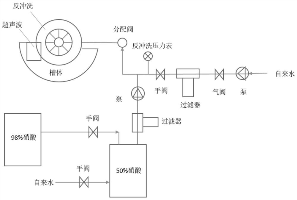 Ceramic filter plate cleaning agent and application thereof in cleaning of ceramic plate filter