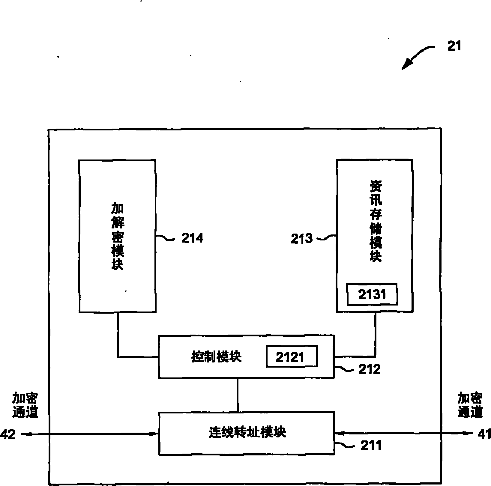 Information processing system, processing station and method for card swiping on delivery