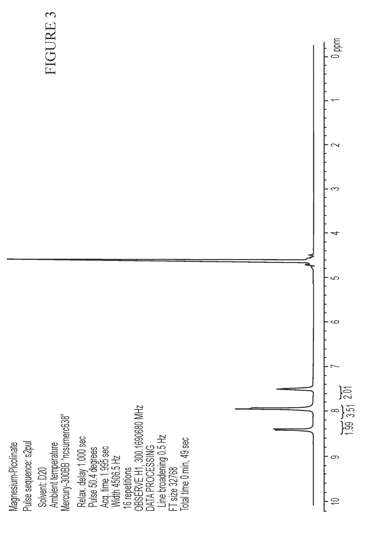 Magnesium picolinate compositions and methods of use