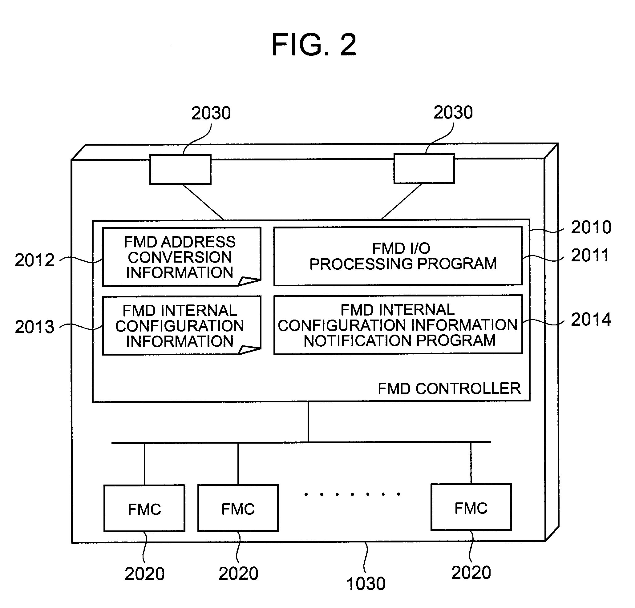 Method for managing storage system using flash memory, and computer
