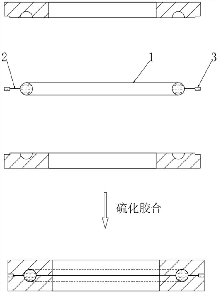 Preparation process of sealing ring with embedded rib ring