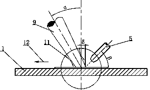 A method of laser brazing single-layer cubic boron nitride tool
