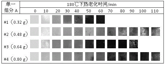Method for preparing hydrocalumite based heat stabilizer from calcium-aluminum hydroxide and application of hydrocalumite based heat stabilizer