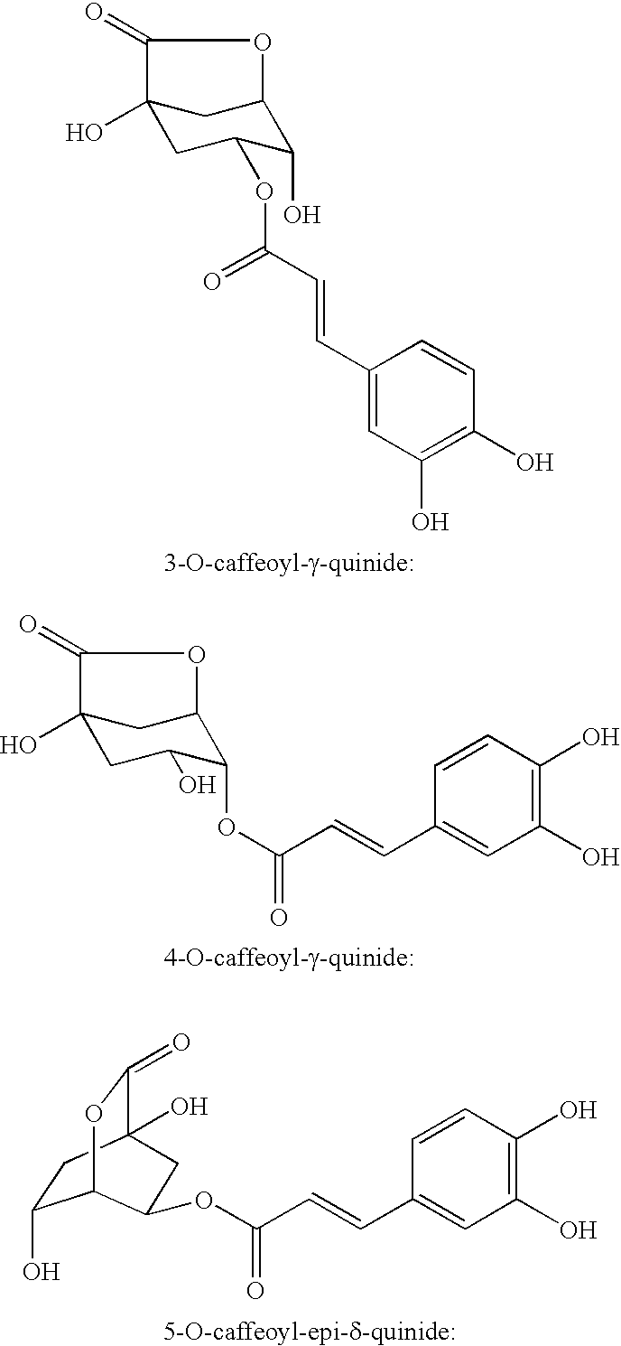 Processes for isolating bitter quinides for use in food and beverage products