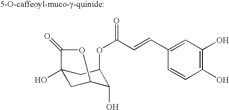 Processes for isolating bitter quinides for use in food and beverage products