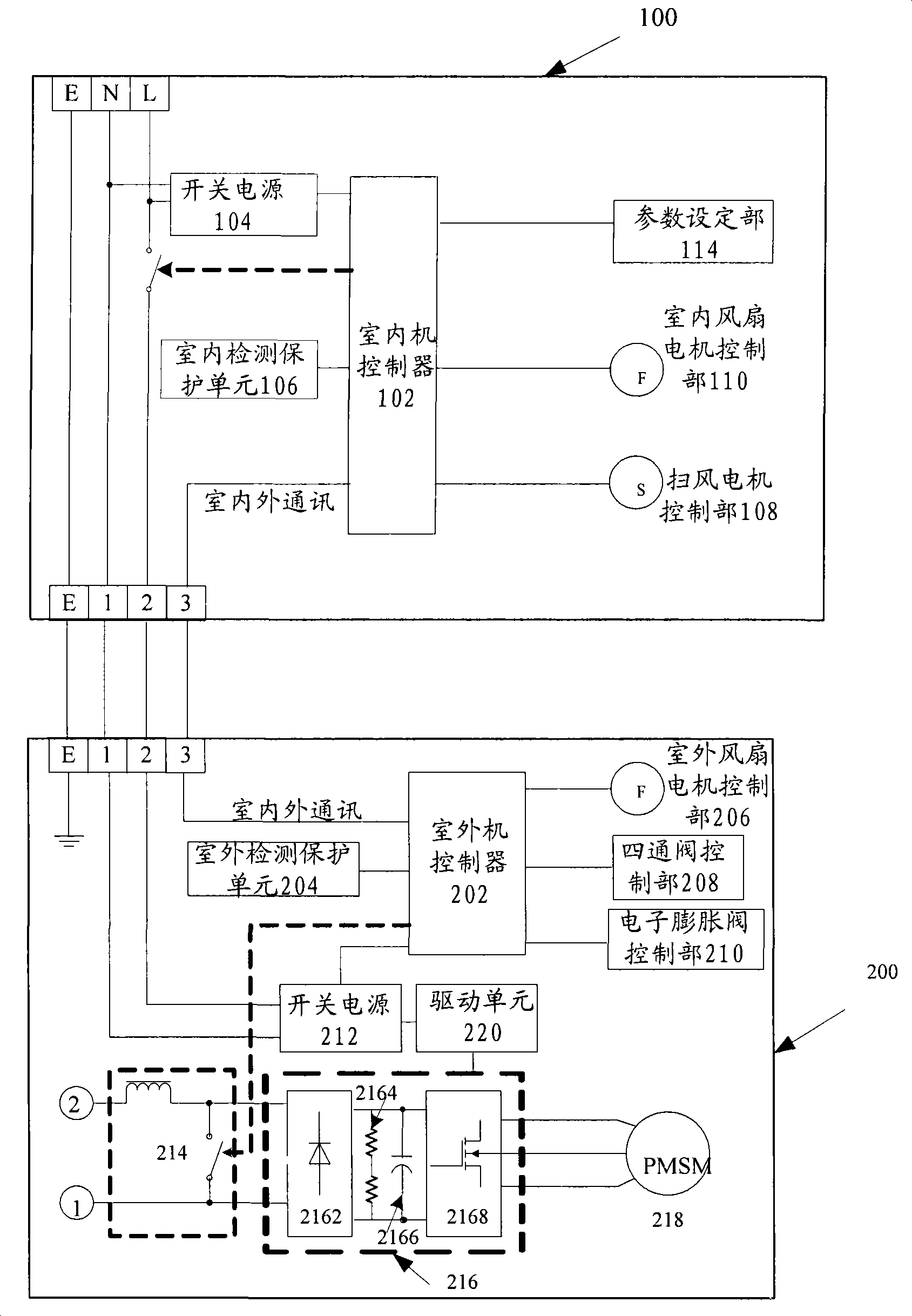 Sine DC variable frequency air conditioner controller and its control method