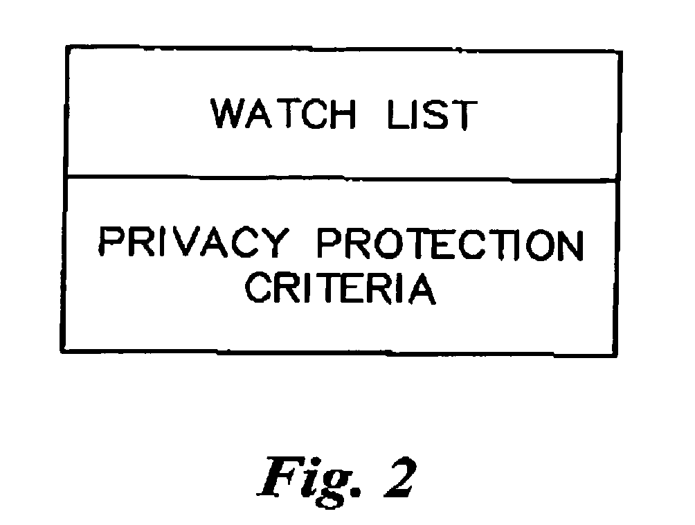 System and method for network administration and local administration of privacy protection criteria