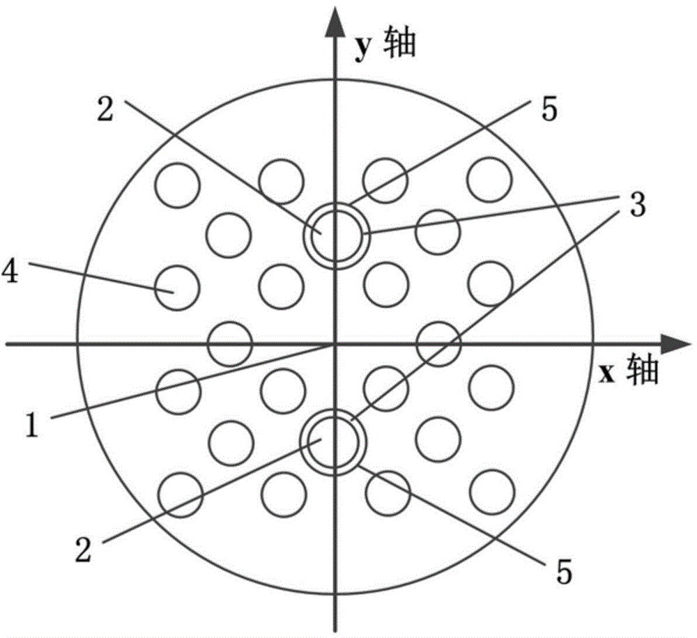 Photonic crystal fiber polarizer