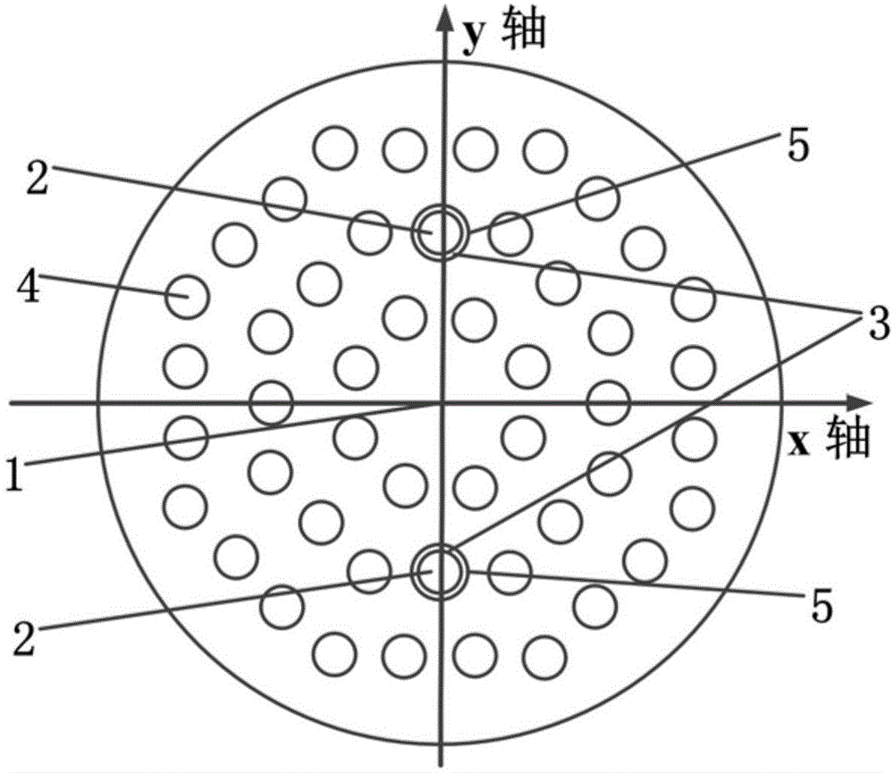 Photonic crystal fiber polarizer