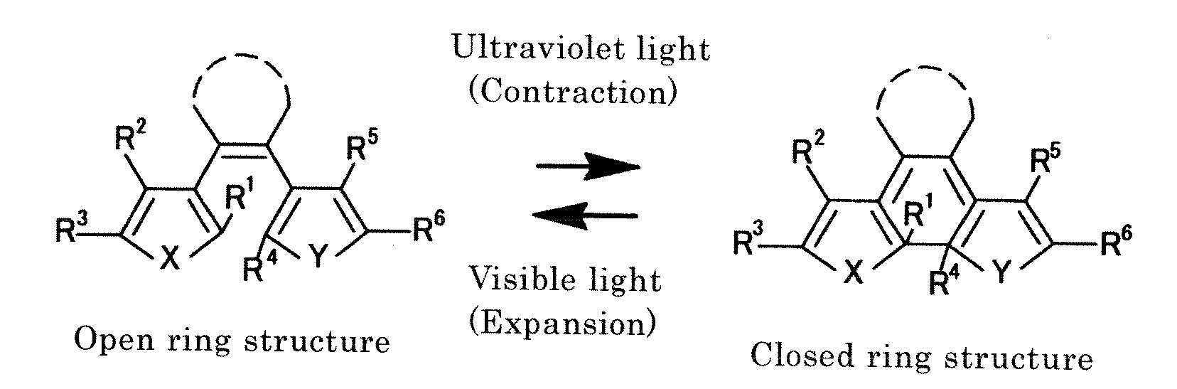 Light-activated actuator element