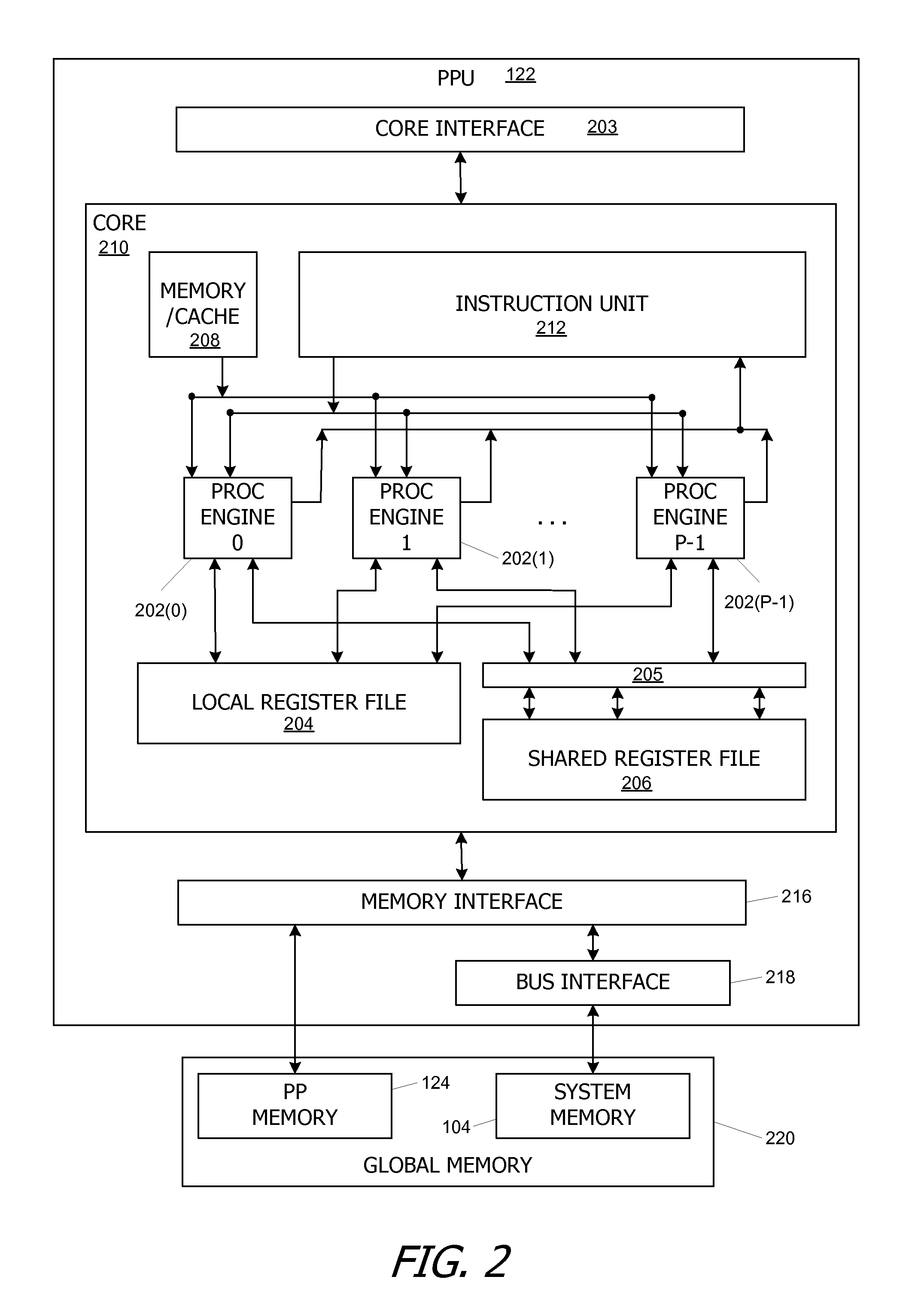 Bit reversal methods for a parallel processor