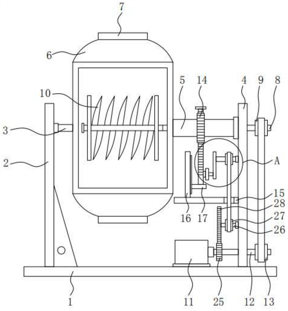 Formula of roast sausages and pickling method of roast sausages