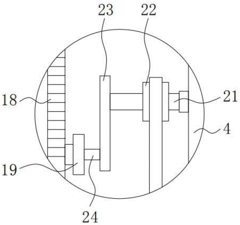 Formula of roast sausages and pickling method of roast sausages