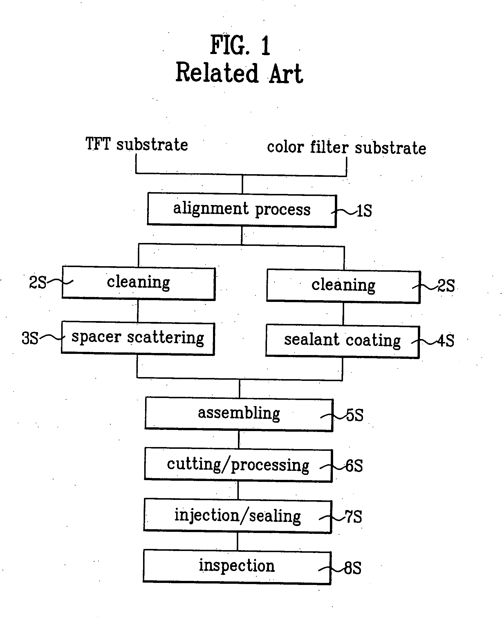 Liquid crystal panel, apparatus for inspecting the same, and method of fabricating liquid crystal display thereof