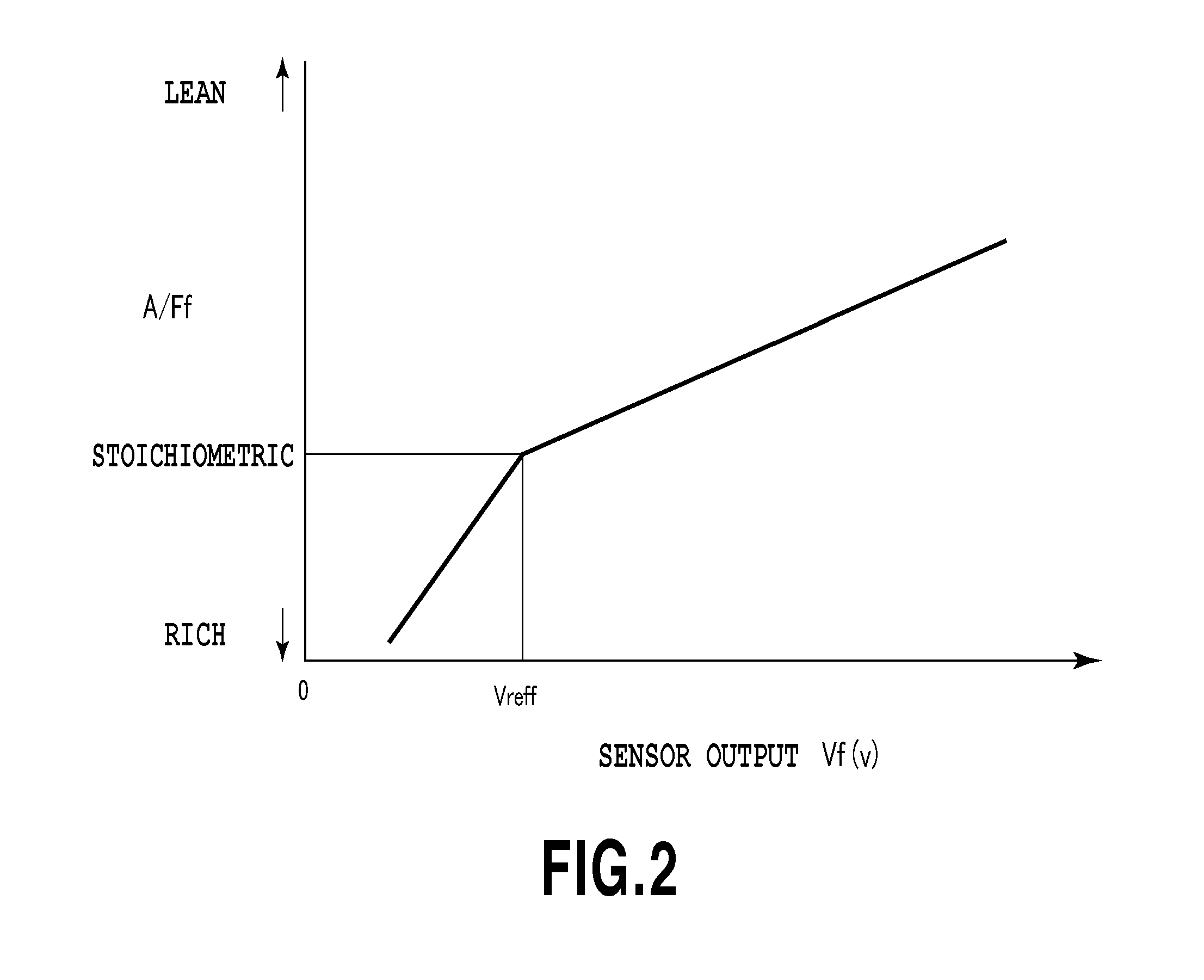 Abnormality detecting device of internal combustion engine