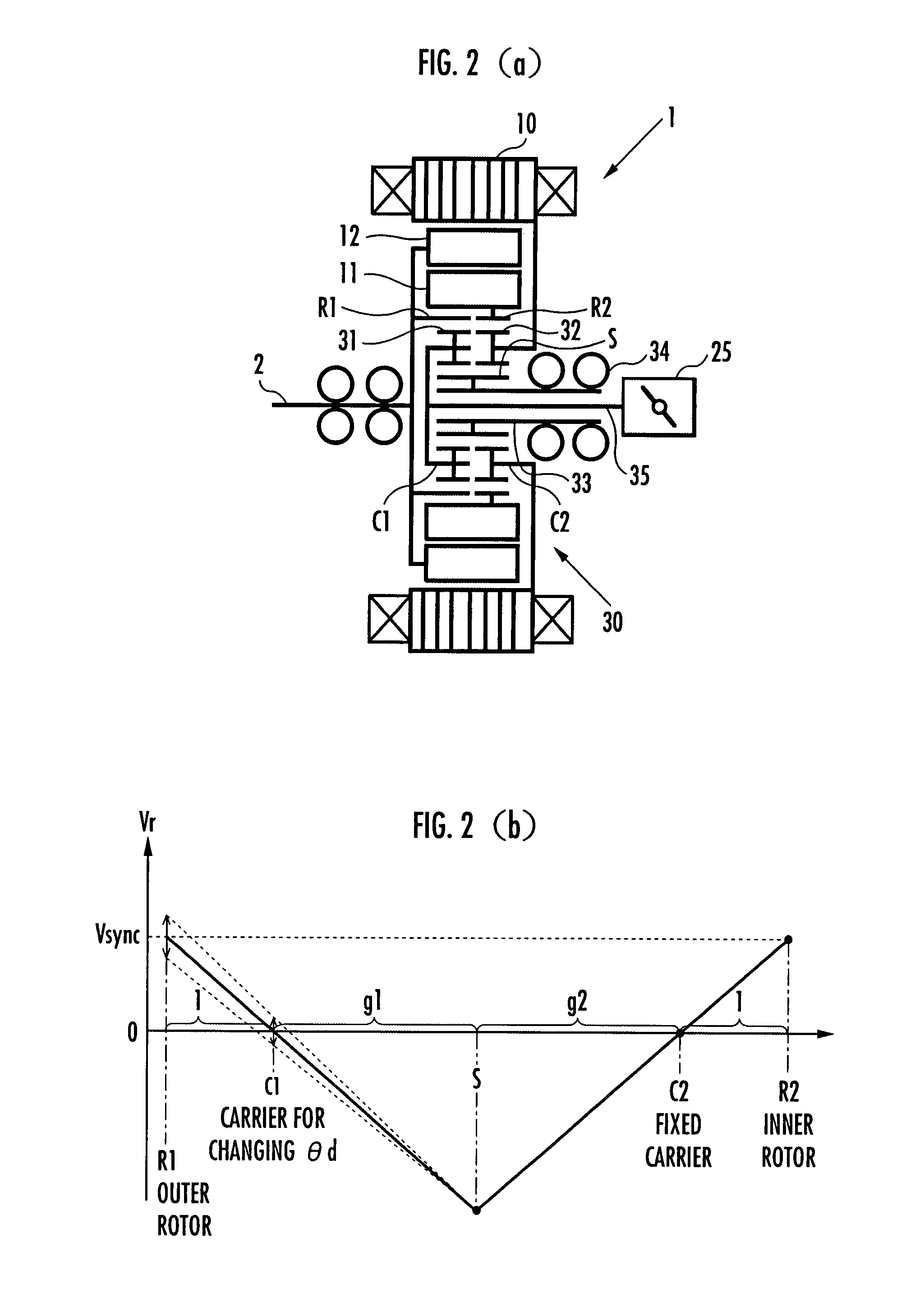 Controller for motor