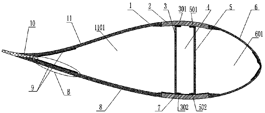 Anti-icing and deicing wind power blade and manufacturing method thereof