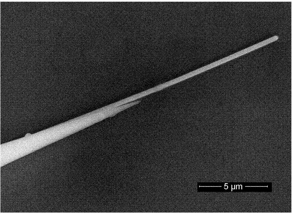 High-efficiency probe capable of breaking through diffraction limit and preparation method of high-efficiency probe