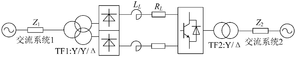 A balanced control method for full bridge MMC capacitor voltages
