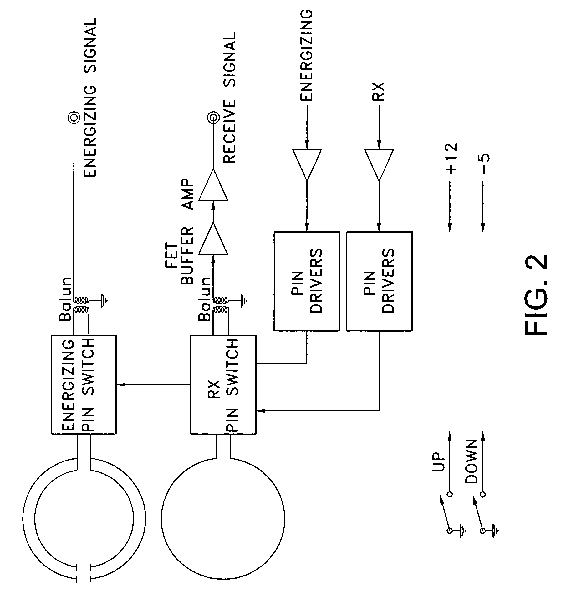 Coupling loop