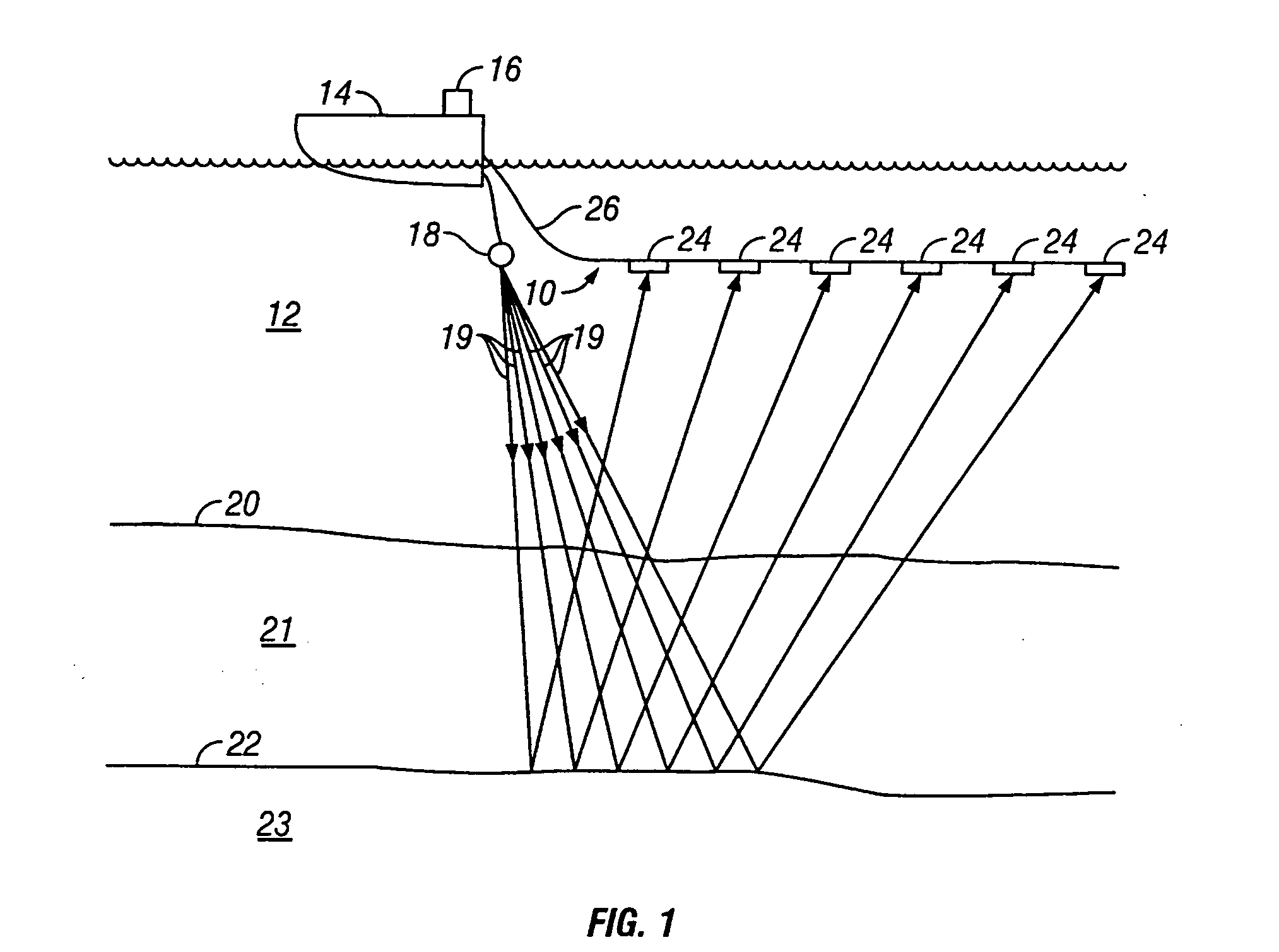 Marine seismic survey streamer configuration for reducing towing noise