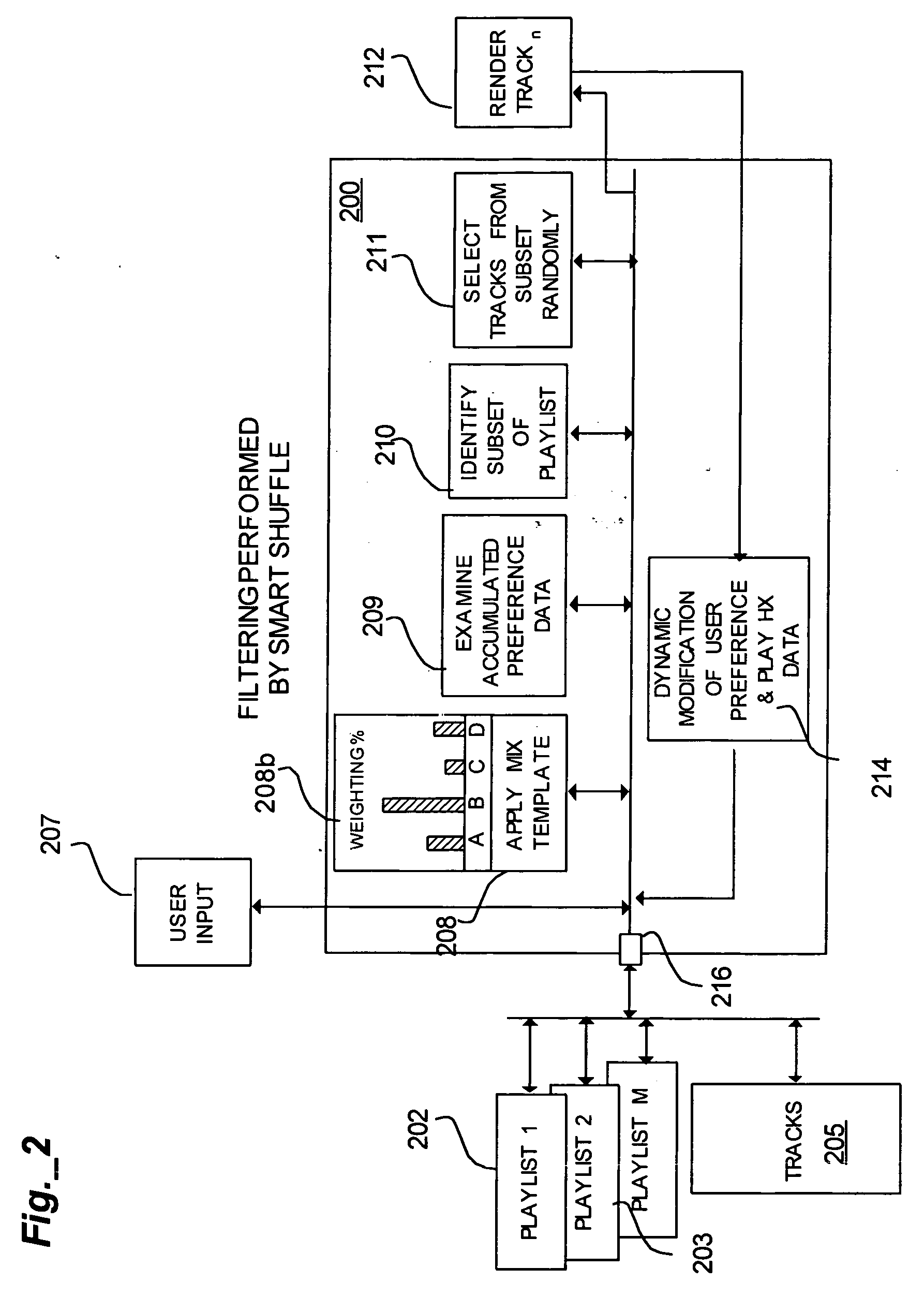 System and method for modifying media content playback based on an intelligent random selection